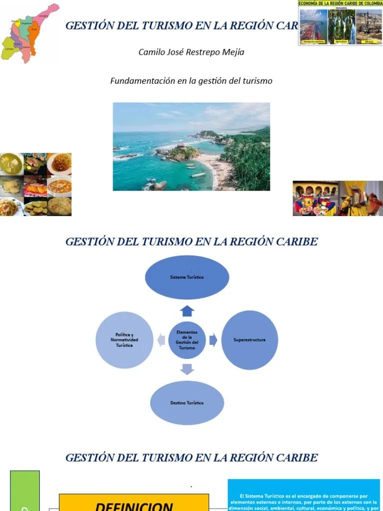 El Peso del Turismo para la Economía del Caribe: Ensayo - Cómo afecta el turismo a la economía del Caribe el peso del turismo para la economia del caribe ensayo - Cómo afecta el turismo a la economía del Caribe