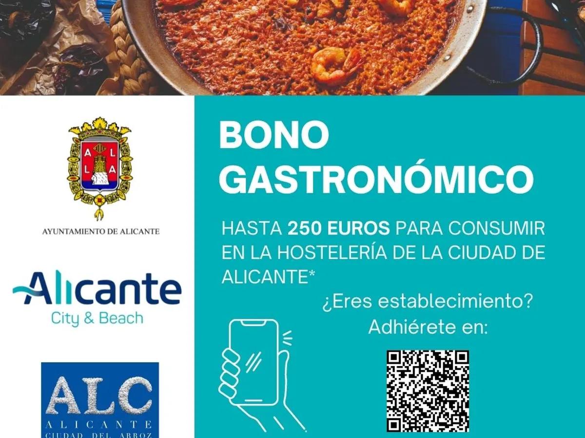 bono de alimentacion y turismo - Cómo cobrar el bono de alimentación