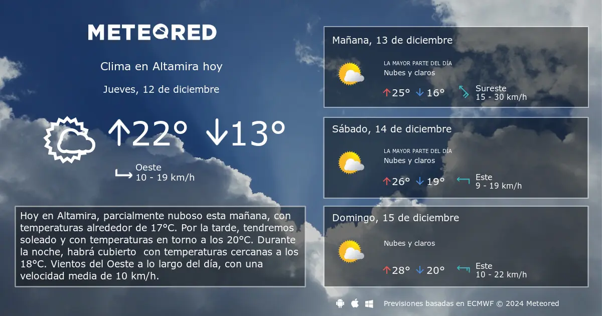 el turismo en el municipio de altamira - Cómo es Altamira ahora