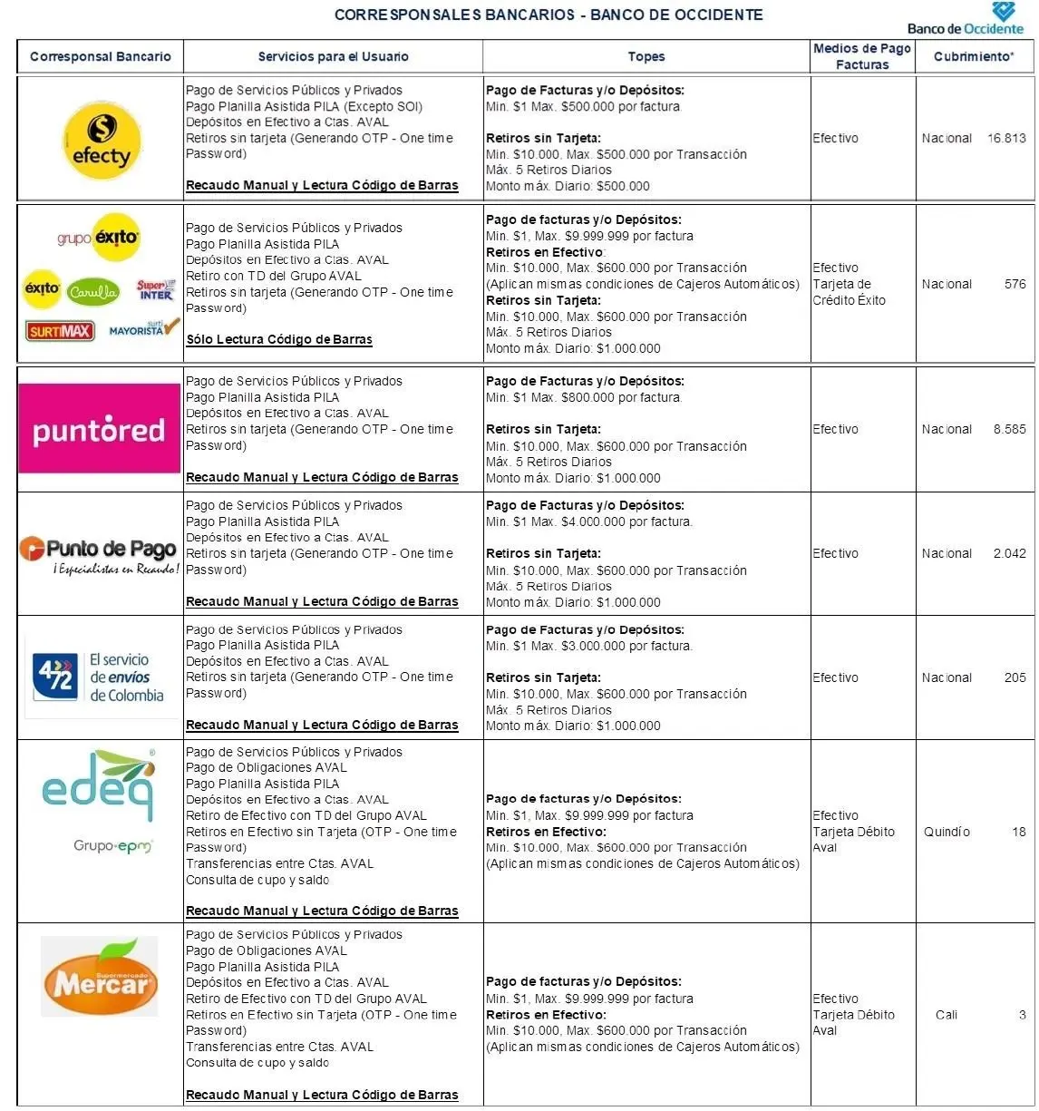 <b>Estampilla Turismo Meta</b>: Un Análisis Completo - Cómo es la estampilla en Colombia estampilla turismo meta - Cómo es la estampilla en Colombia