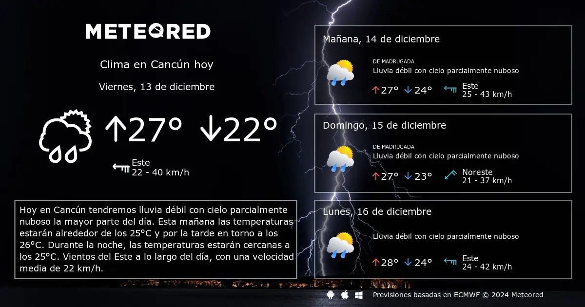 Cancún Turismo: Guía Completa para Planificar tus Vacaciones en el Paraíso - Cómo está Cancún hoy cancun turismo pagina oficial - Cómo está Cancún hoy