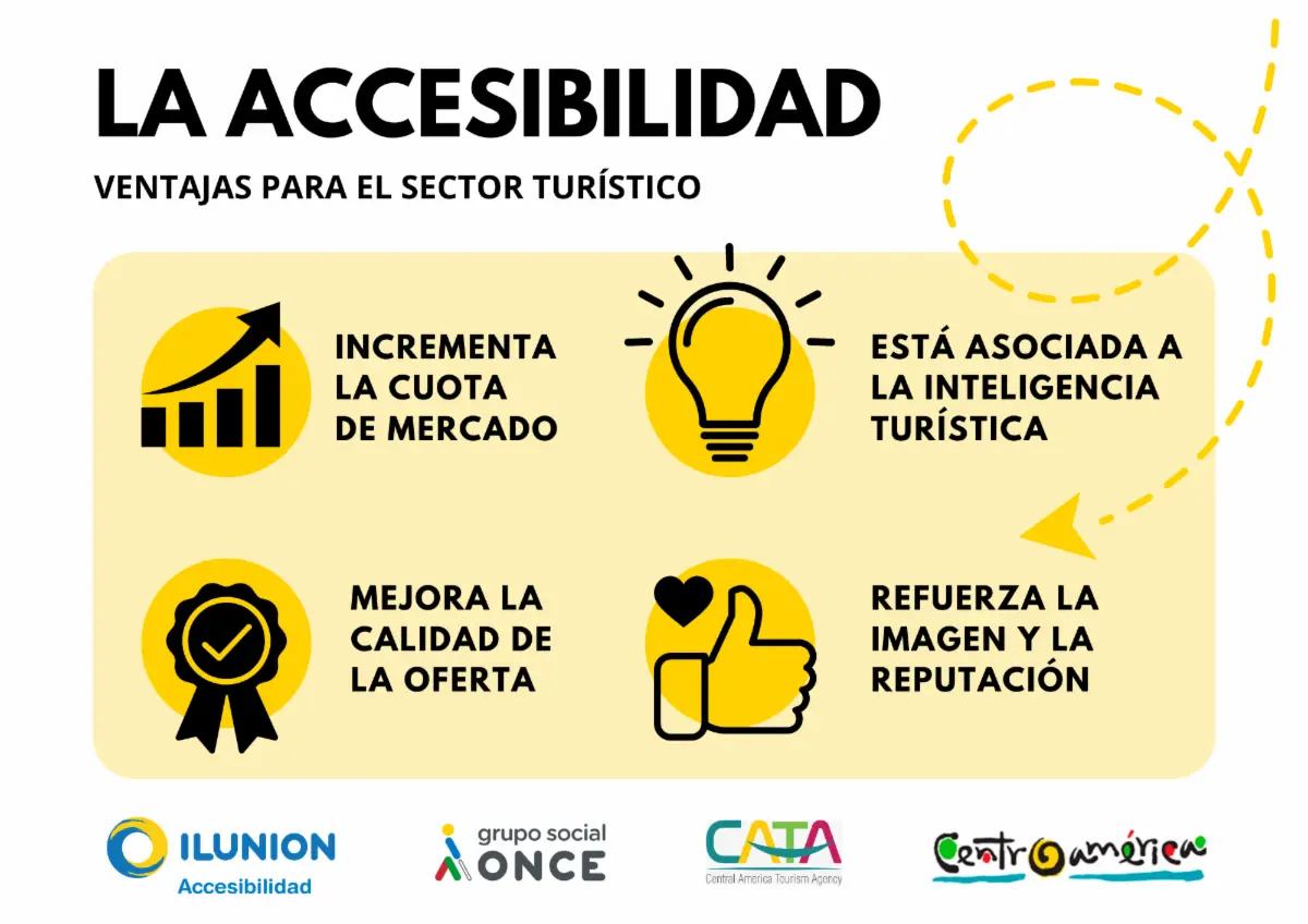 Empresas de Turismo Accesible RD: Una Guía Completa - Cómo funciona el turismo accesible empresas de turismo accesible rd - Cómo funciona el turismo accesible