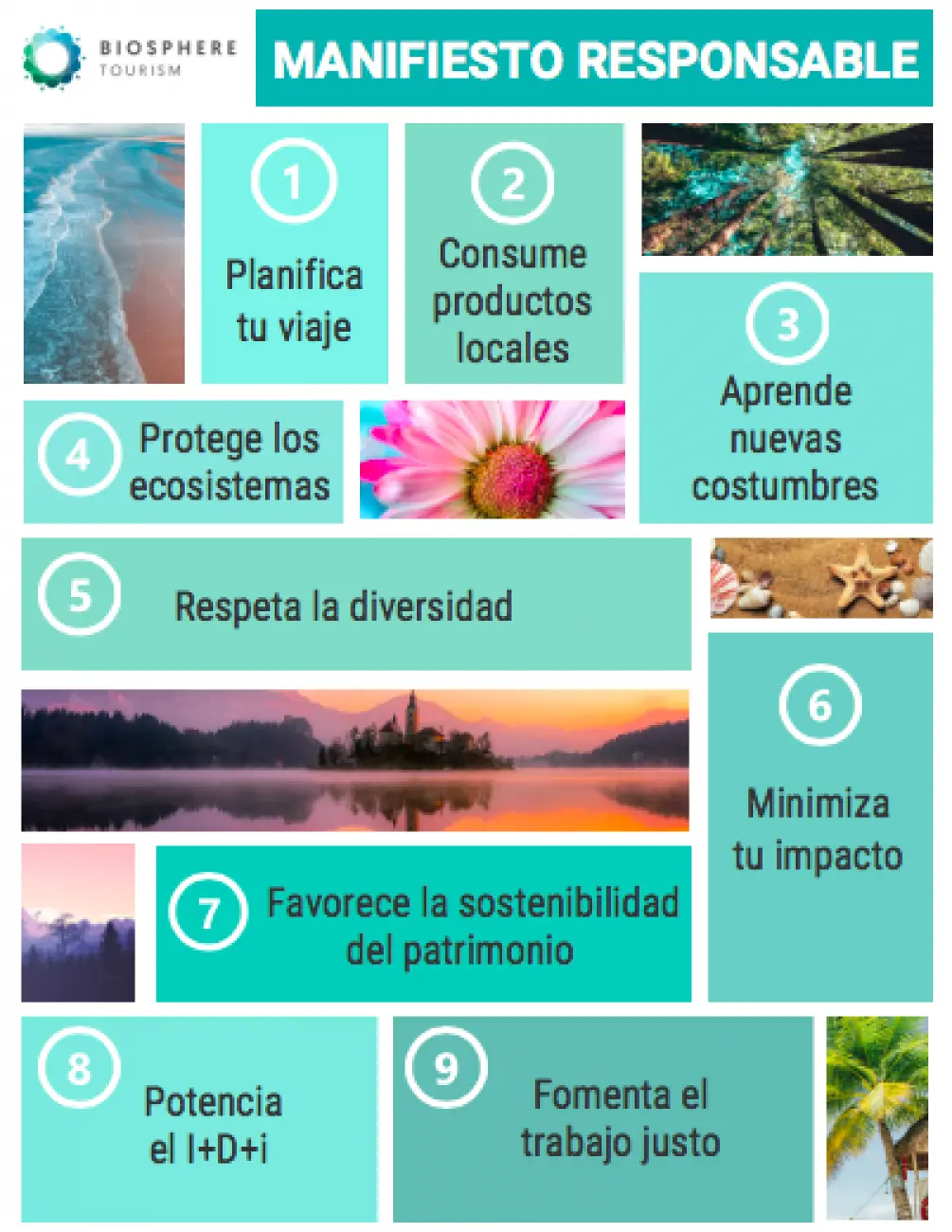 como disertar bien hablar del turismo - Cómo hablar como guía turística