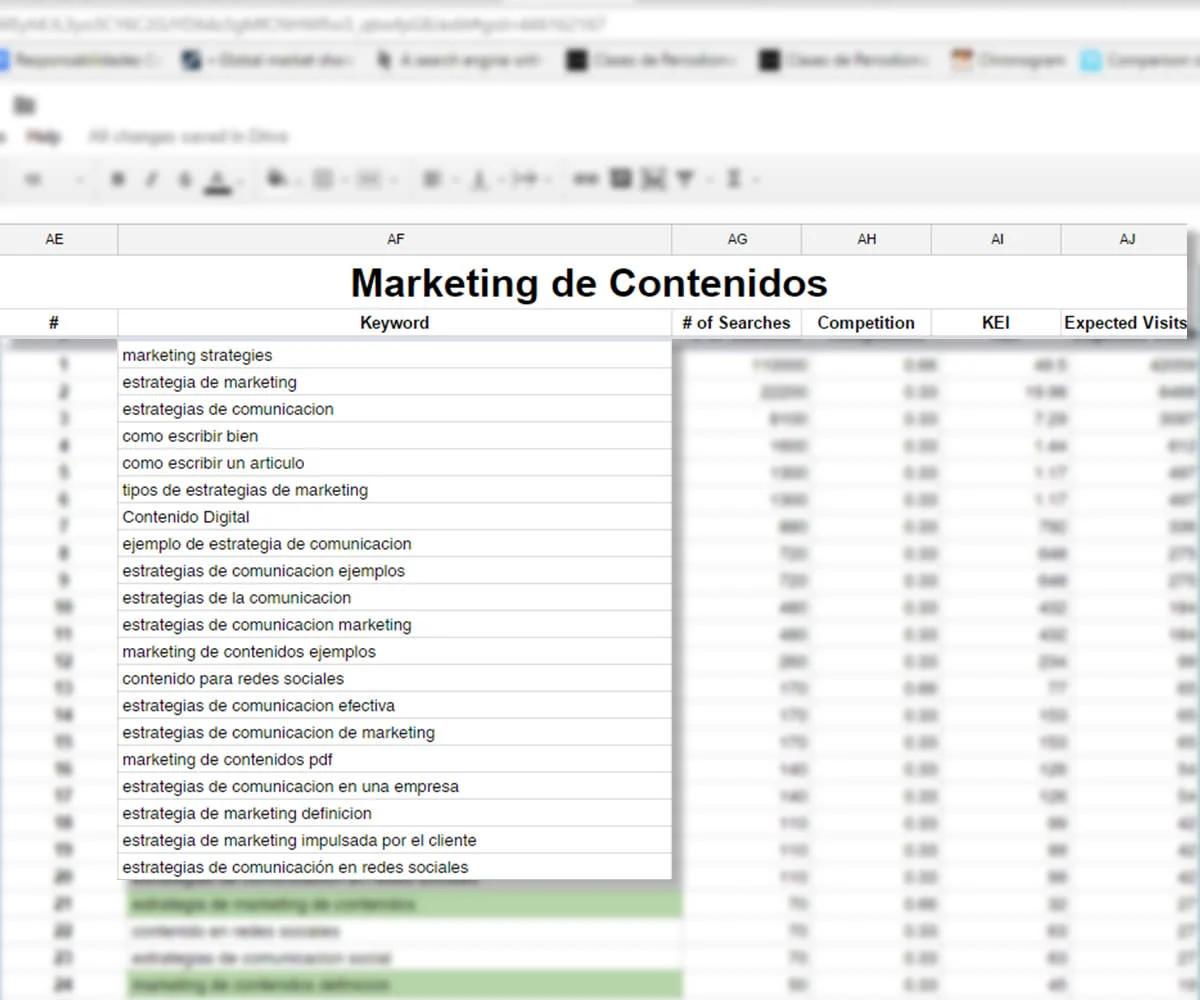 Evento SEO para Turismo: Guía Definitiva para el Éxito Online - Cómo hacer una campaña SEO evento seo para turismo - Cómo hacer una campaña SEO
