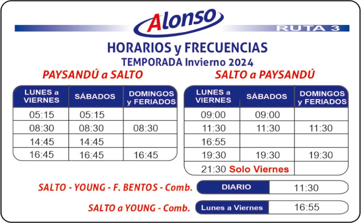 Horario Itaú Semana de Turismo: Guía completa de horarios y alternativas - Cómo llamar a Itaú Uruguay desde Argentina horario itau semana turismo - Cómo llamar a Itaú Uruguay desde Argentina