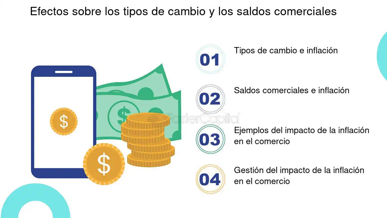 Alteración en el Tipo de Cambio: Impacto en el Turismo - Cómo me afecta el tipo de cambio alteracion en el tipo de cambio turismo - Cómo me afecta el tipo de cambio