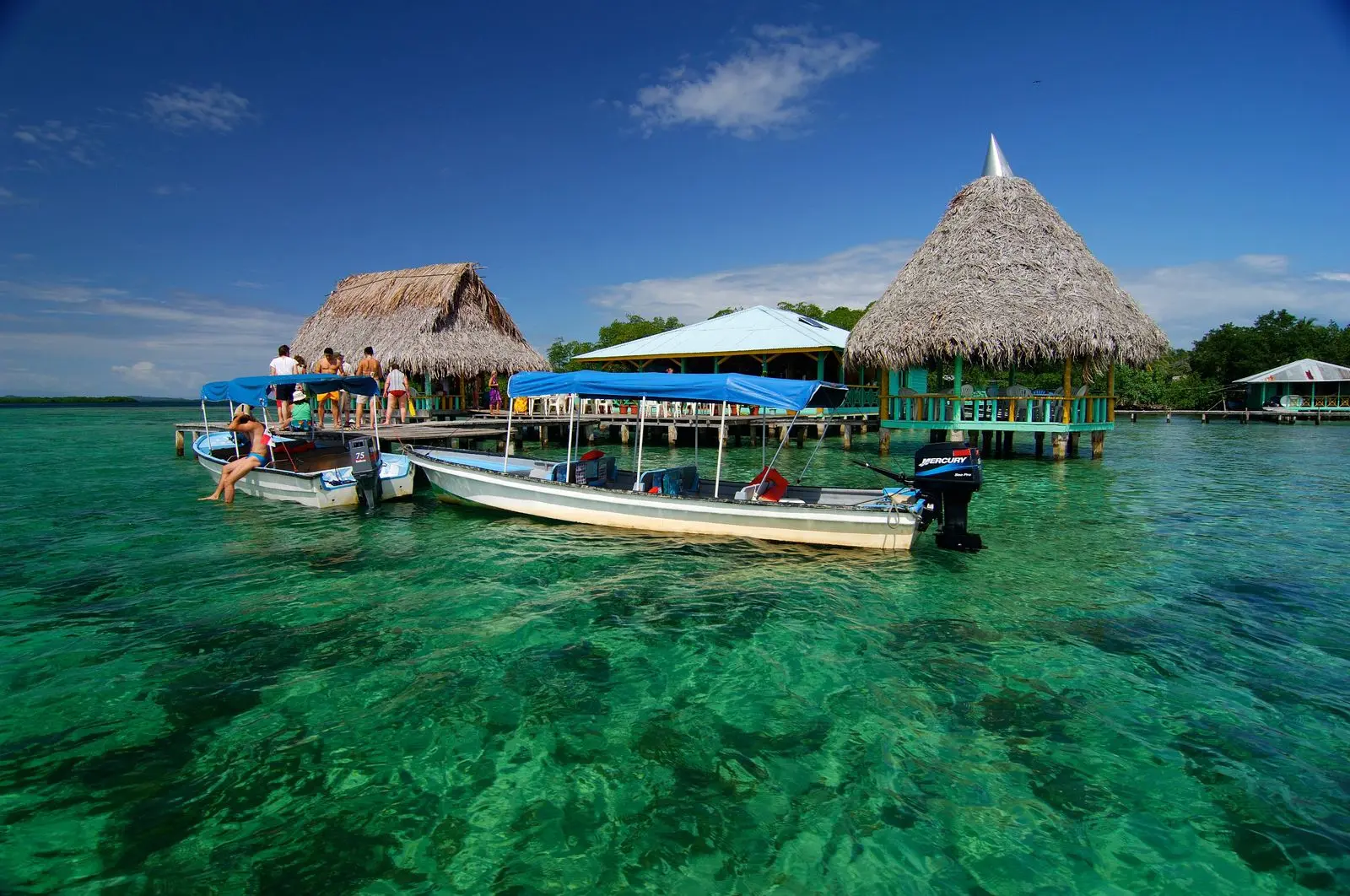 Emprender en Panamá: Guía para el éxito en el Turismo - Cómo puedo emprender en Panamá panamá emprende turismo - Cómo puedo emprender en Panamá