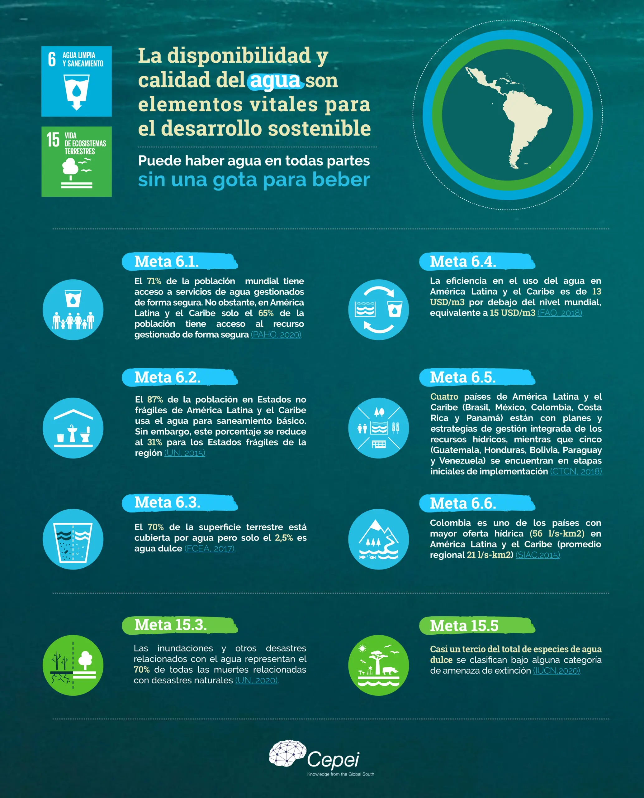 Cómo hacer láminas sobre el turismo y la calidad del agua - Cómo puedo realizar pruebas sobre la calidad del agua como hacerlaminas sobre el turismo y la calidad del agua - Cómo puedo realizar pruebas sobre la calidad del agua