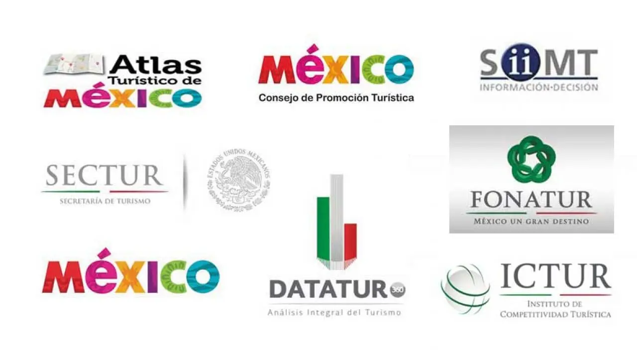 ONU Turismo: El organismo que regula el turismo mundial - Cómo se llama ahora la OMT institucion que regula el turismo - Cómo se llama ahora la OMT