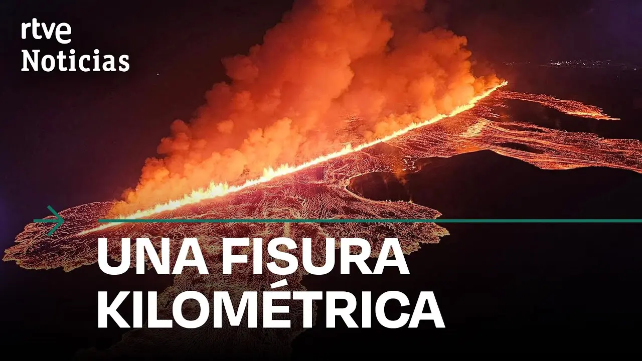 Islandia, Turismo y Volcanes: Una Guía Completa - Cómo se llama el volcán que está en erupción en Islandia islandia turismo volcan - Cómo se llama el volcán que está en erupción en Islandia