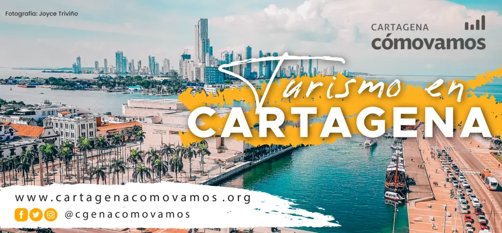 cartagenas de indias reconversión economica al turismo - Cómo va el turismo en Cartagena de Indias