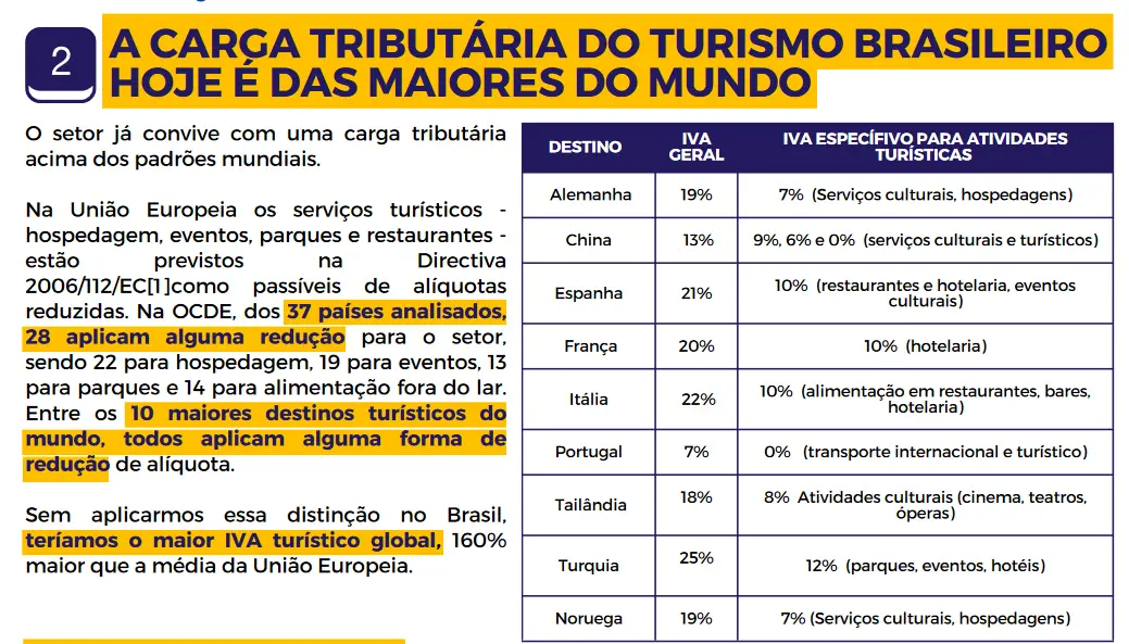 Reforma Tributaria y su Impacto en el Turismo - Cómo va la reforma tributaria 2024 en Colombia reforma tributaria turismo - Cómo va la reforma tributaria 2024 en Colombia