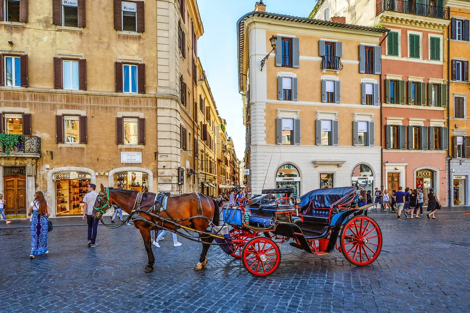 vestimenta para turismo mes julio italia - Cómo vestir en Roma en verano
