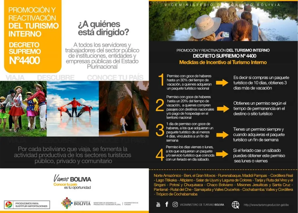 cuales entidades publicas promocionan un pais turismo - Cuál es el organismo encargado de promover el turismo