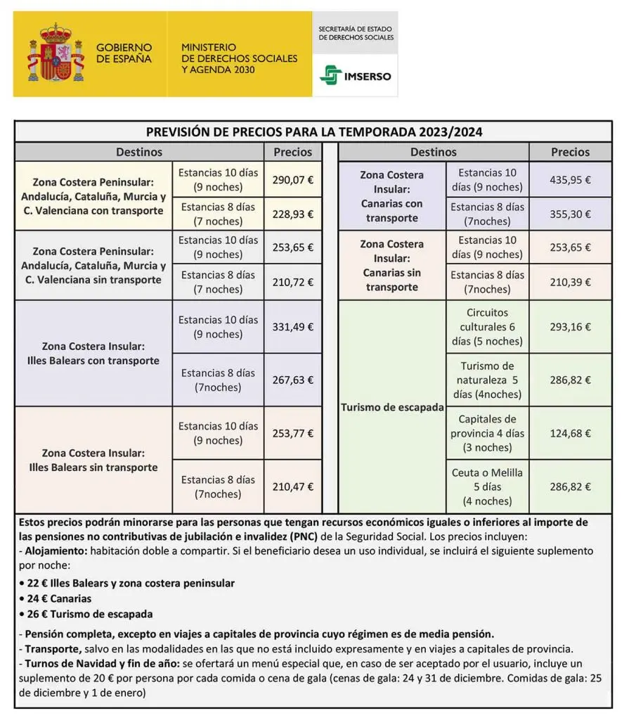 Circuitos Culturales Imserso: Una Guía Completa para el Viajero Senior - Cuáles son los circuitos culturales del Imserso turismo cultural imserso destinos - Cuáles son los circuitos culturales del Imserso