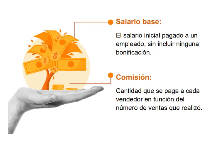 Consejos de Salarios, Grupo de Turismo y Comisiones por Venta en Uruguay: Una Guía Completa - Cuándo hay aumento de sueldo en Uruguay en 2024 consejo salaio grupo turismo comisiones por venta - Cuándo hay aumento de sueldo en Uruguay en 2024