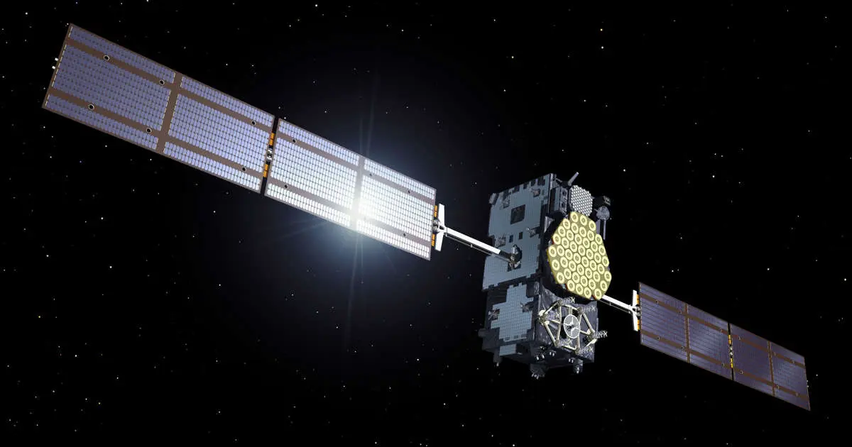 sistema galileo turismo - Cuándo se creó el sistema Galileo