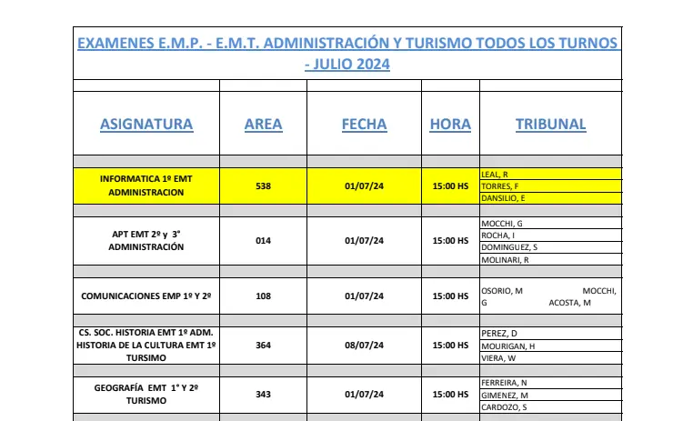 calendario examenes turismo - Cuándo son los exámenes universitarios en España
