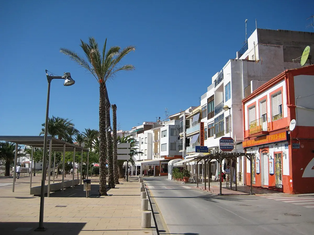 Turismo en Alcossebre: Guía Completa para tu Visita - Cuántas playas hay en Alcossebre turismo alcossebre - Cuántas playas hay en Alcossebre