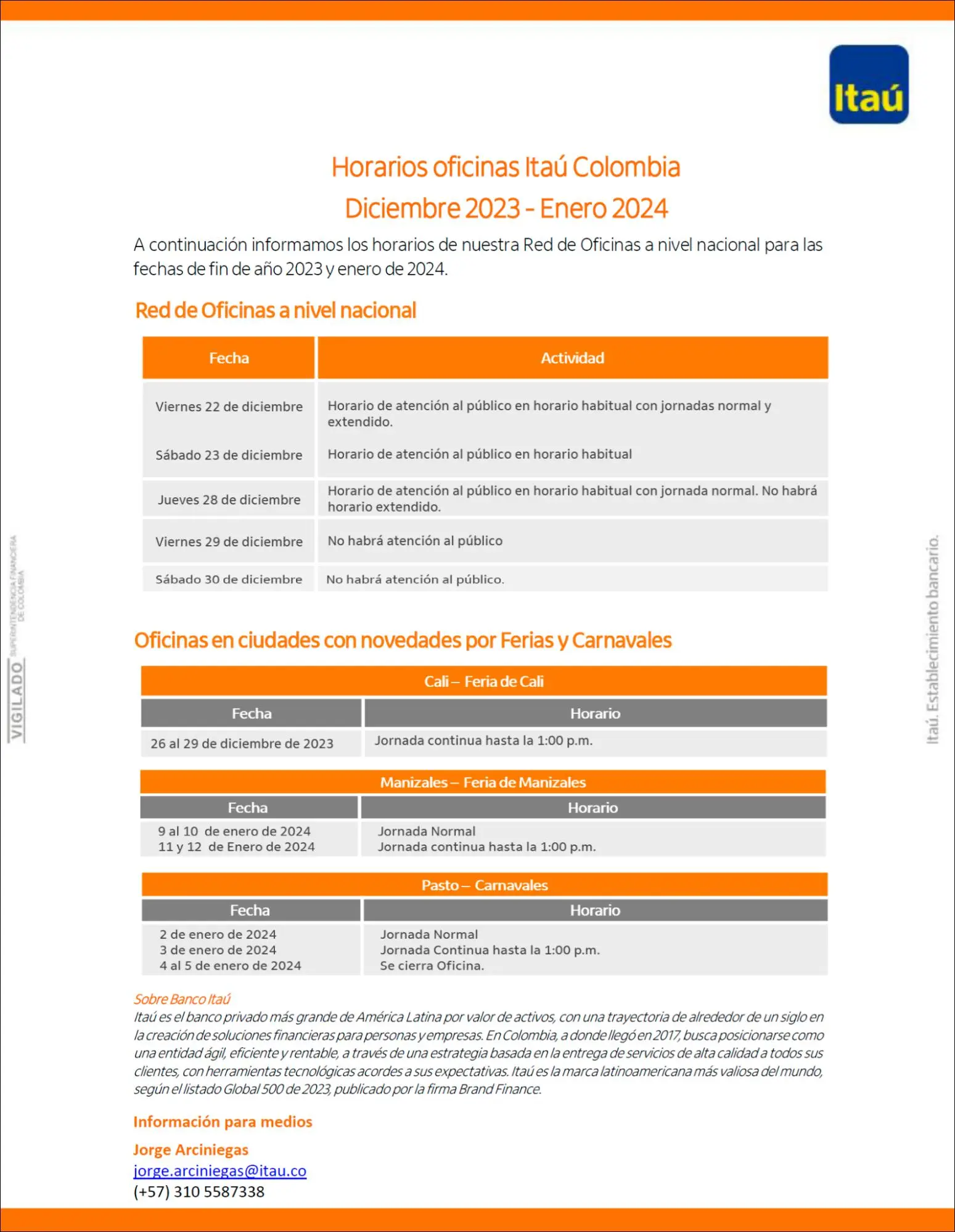Horario Itaú Semana de Turismo: Guía completa de horarios y alternativas - Cuántas sucursales tiene Itaú en Uruguay horario itau semana turismo - Cuántas sucursales tiene Itaú en Uruguay