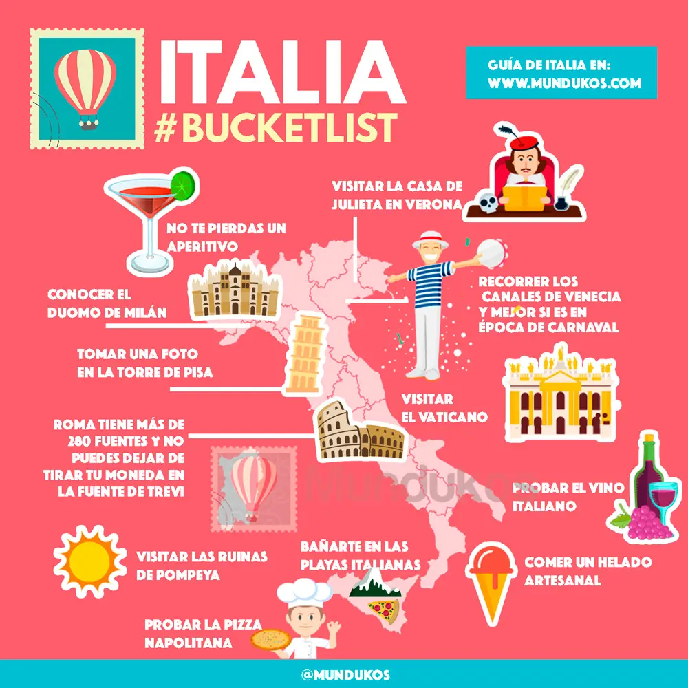 como hacer turismo en italia - Cuánto dinero debo llevar a Italia como turista