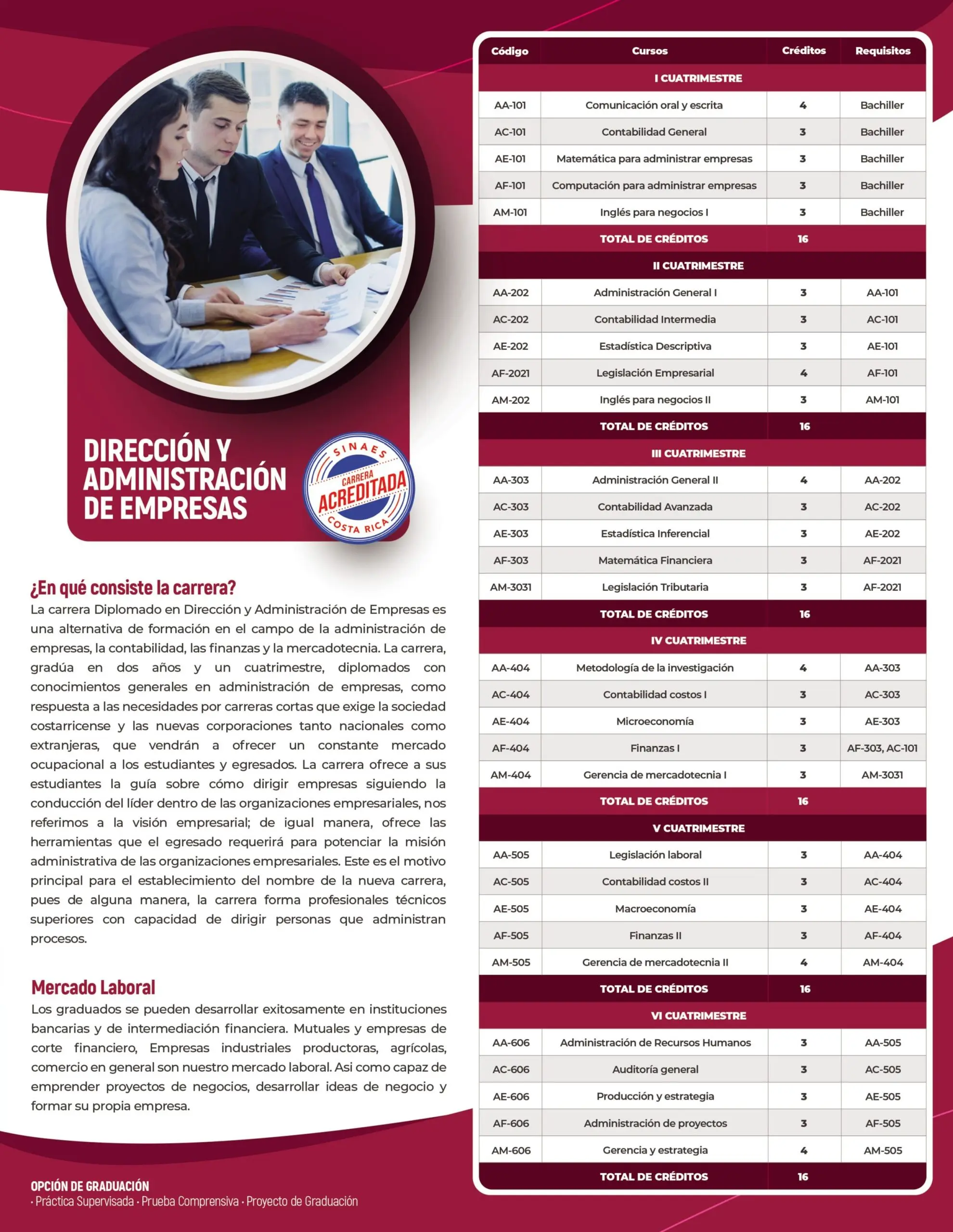 Administración de Empresas de Turismo: Malla Curricular CUC - Cuánto dura la carrera de administración en el CUC administracion de empresas de turismo malla curricular cuc - Cuánto dura la carrera de administración en el CUC