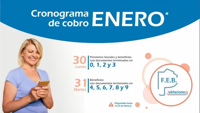 feb turismo jubilados - Cuánto es el descuento de Feb