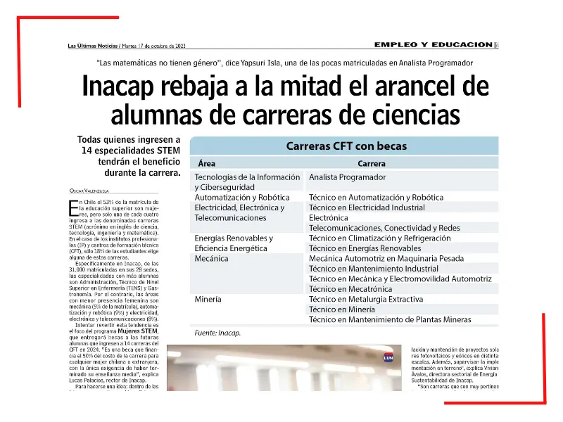 <b>Turismo</b> en INACAP: Aranceles y Gratuidad 2024 - Cuánto es la mensualidad de INACAP turismo inacap arancel - Cuánto es la mensualidad de INACAP