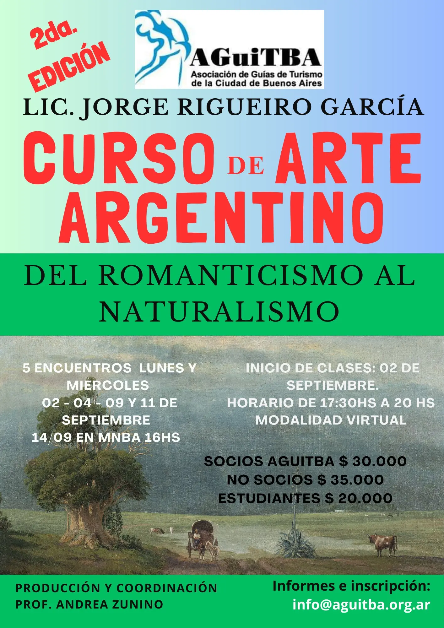 aguitba asociación de guías de turismo de buenos aires - Cuánto gana un guía de Turismo en Argentina
