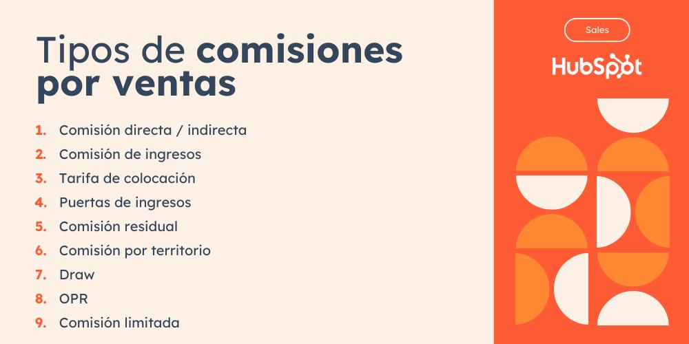Consejos de Salarios, Grupo de Turismo y Comisiones por Venta en Uruguay: Una Guía Completa - Cuánto gana un peón de barraca en Uruguay consejo salaio grupo turismo comisiones por venta - Cuánto gana un peón de barraca en Uruguay