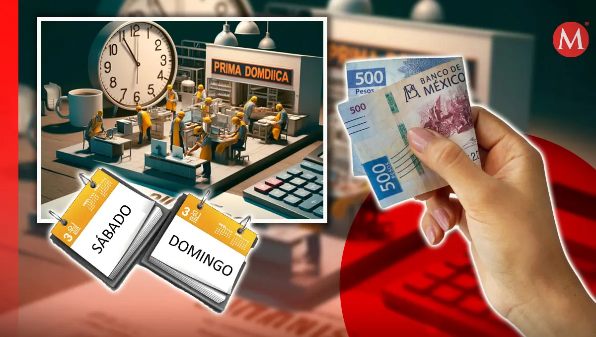 Cómo se paga a los trabajadores en Semana de Turismo - Cuánto me deben pagar por trabajar domingo en semana de turismo como se le paga al trabajador - Cuánto me deben pagar por trabajar domingo
