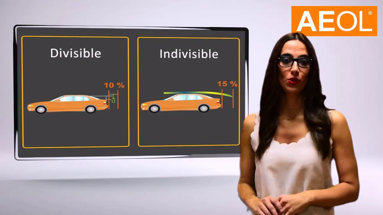 Carga Divisible en Turismo: Guía Completa para un Viaje Seguro - Cuánto puede salir una carga divisible carga divisible turismo - Cuánto puede salir una carga divisible