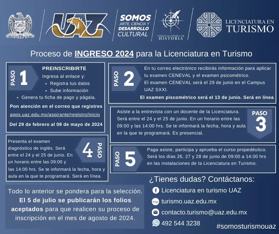 Turismo UAZ: Plan de Estudios, Costos y Proceso de Admisión - Cuánto se paga por semestre en la UAZ turismo uaz plan de estudios - Cuánto se paga por semestre en la UAZ