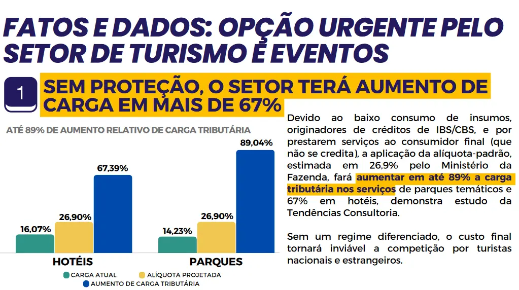 Reforma Tributaria y su Impacto en el Turismo - Cuánto se retiene a los hoteles de Ecuador reforma tributaria turismo - Cuánto se retiene a los hoteles de Ecuador