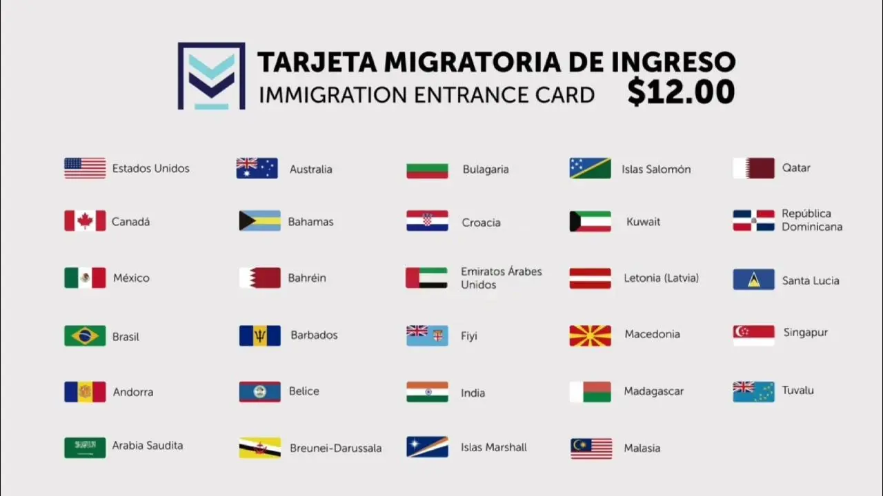 que paises pagan visa de turismo en el salvador - Cuánto tiempo se tarda en obtener una visa de turista para El Salvador