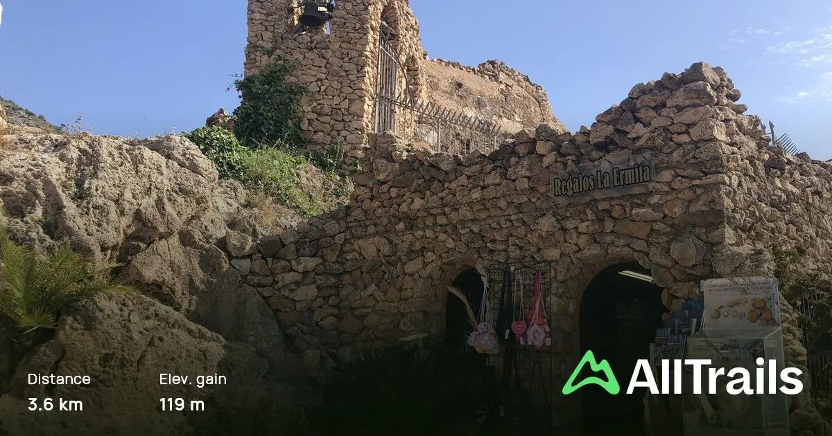mijas costa turismo - Cuánto tiempo se tarda en ver Mijas