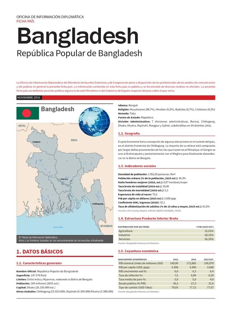 Estadísticas de Turismo en Bangladesh: Una Visión General - Cuántos millones de personas viven en Bangladesh bangladesh estadísticas turismo - Cuántos millones de personas viven en Bangladesh