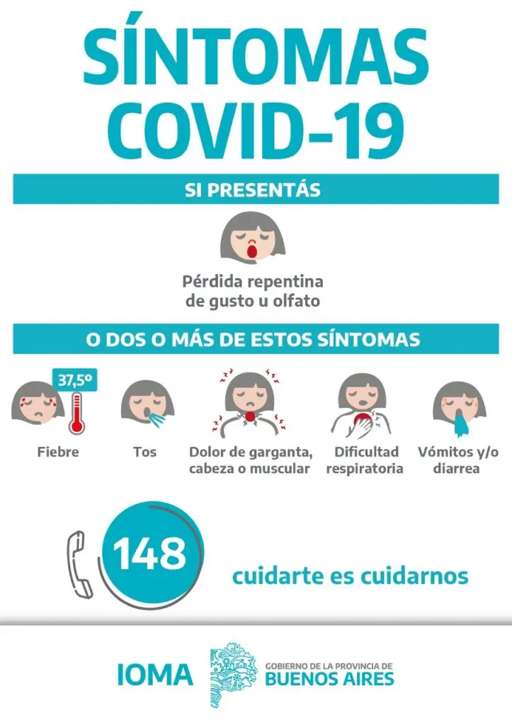 Turno Hisopado CABA Turismo: Guía Completa de Testeos de COVID-19 - Dónde se puede hacer el hisopado en Córdoba capital turno hisopado caba turismo - Dónde se puede hacer el hisopado en Córdoba capital