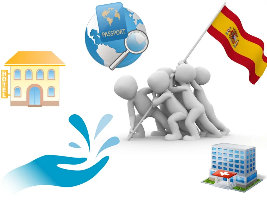 Turismo de Salud en España: Una Guía Completa - Existe turismo médico en España turismo de salud en españa - Existe turismo médico en España