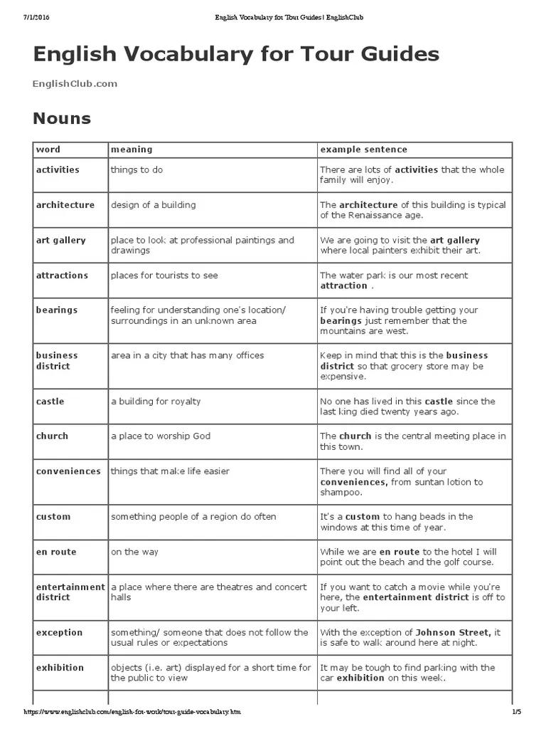 Guía Definitiva de Word para el Sector Turístico: Crea Documentos Impecables - How do you spell al turismo guidebook turismo word - How do you spell al turismo