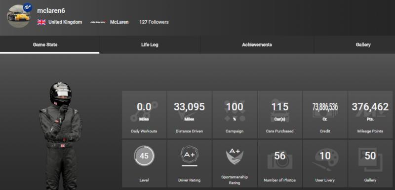 Gran Turismo Sport Rating: Una Guía Completa - Is Gran Turismo okay for kids gran turismo sport rating - Is Gran Turismo okay for kids