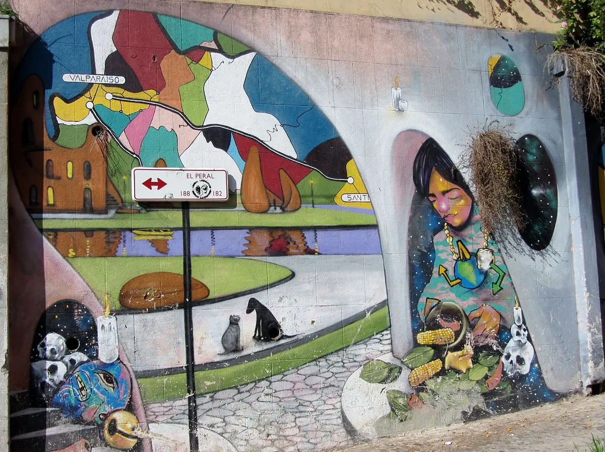 Cerro Alegre y Cerro Concepción: Guía Turística de Valparaíso - Por qué Cerro Alegre se llama así cerro alegre cerro concepcion turismo - Por qué Cerro Alegre se llama así
