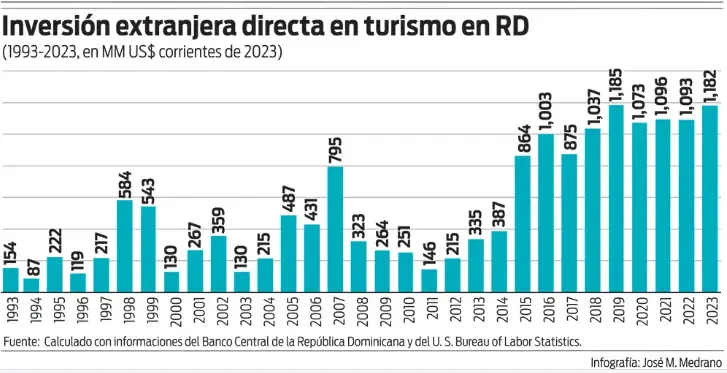 Deuda en el Turismo: Cómo Viajar sin Comprometer tu Estabilidad Financiera - Puedo seguir viajando con deudas deuda en el turismo - Puedo seguir viajando con deudas