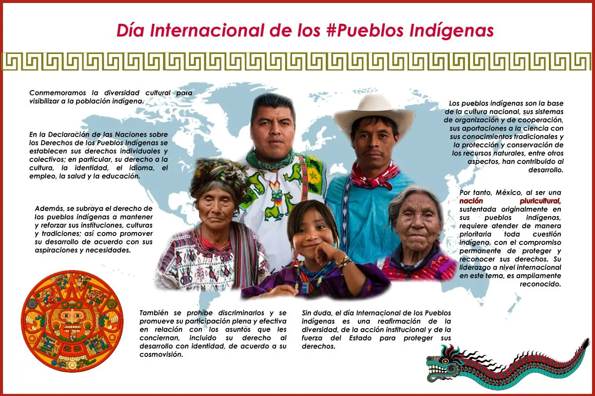 Aportes Culturales Indígenas en Música, Artesanía, Gastronomía y Turismo - Qué aportaciones culturales dieron los pueblos indígenas a la cultura mexicana aportes culturales indígenas en música artesanía gastronomía y turismo - Qué aportaciones culturales dieron los pueblos indígenas a la cultura mexicana