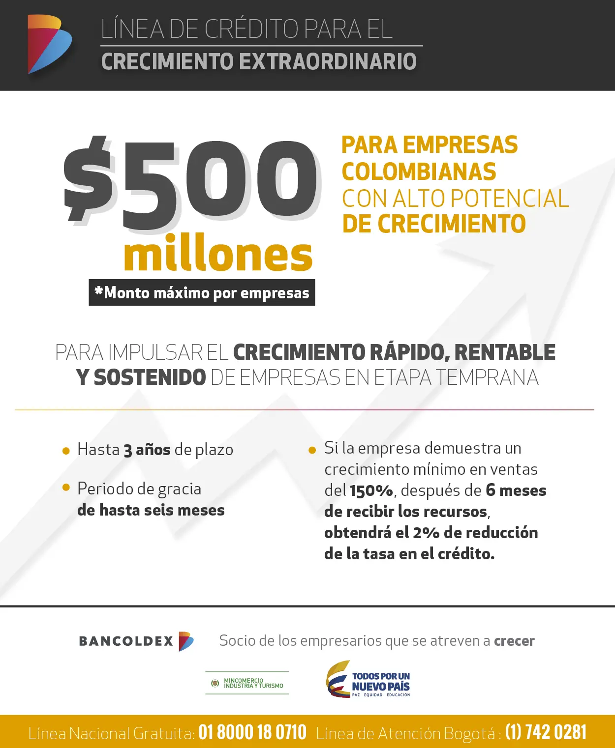 Bancoldex Turismo: Financiamiento para el Crecimiento del Sector Turistico Colombiano - Qué bancos trabajan con Bancóldex bancoldex turismo - Qué bancos trabajan con Bancóldex