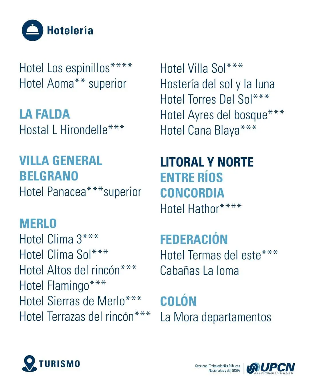 union personal turismo - Qué beneficios tiene la Obra Social Union Personal