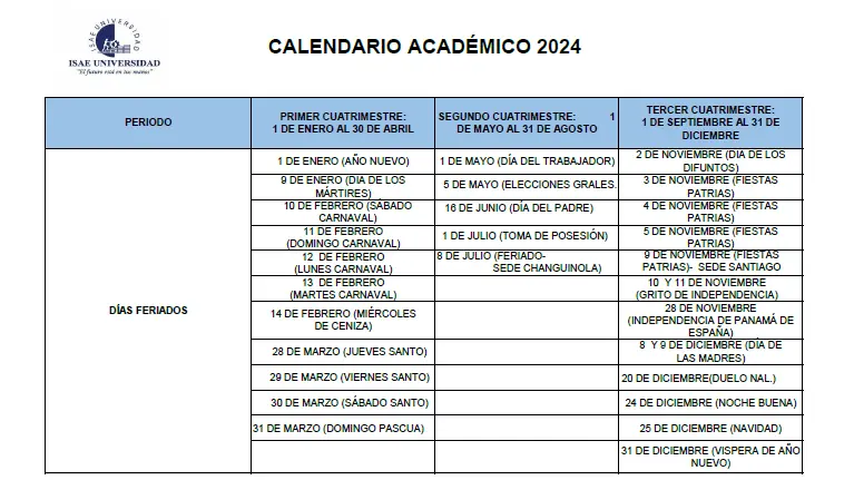universidad bachiller en turismo nocturna penonome cocle - Qué carreras da la UTP