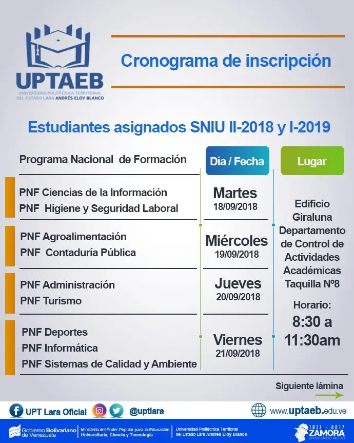 Pensum de Turismo UPTAEB: Guía Completa de la Carrera - Qué carreras dan en la Universidad UPTAEB pensum de turismo uptaeb - Qué carreras dan en la Universidad UPTAEB