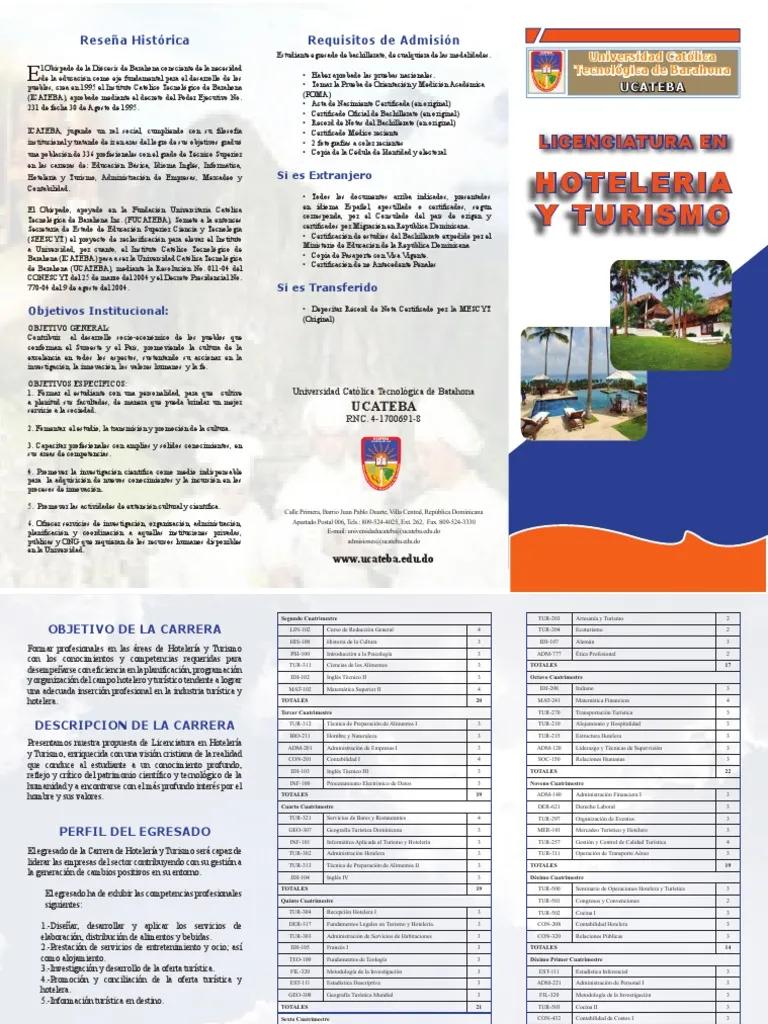 hoteleria y turismo ucateba - Qué carreras dan en Ucateba