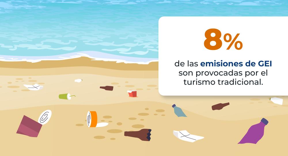 carreas universitarias sobre turismo de mar - Qué carreras hay en el mar